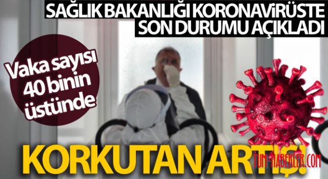 Son 24 saatte korona virüsten 176 kişi hayatını kaybetti