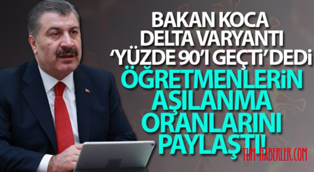 Sağlık Bakanı Koca: Delta varyantı Türkiye'de yüzde 90'ı geçti!