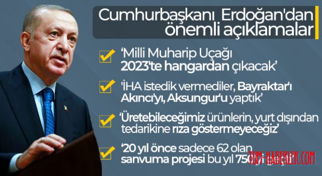 Cumhurbaşkanı Recep Tayyip Erdoğan'dan önemli açıklamalar