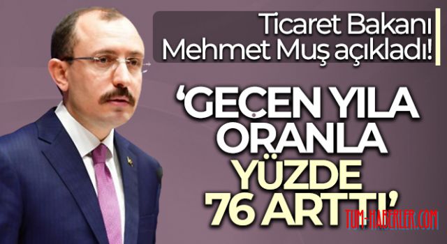 Geçen yıla oranla yüzde 76 arttı