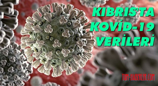 KKTC'de son 24 saatte 25'i yerel 40 yeni vaka tespit edildi